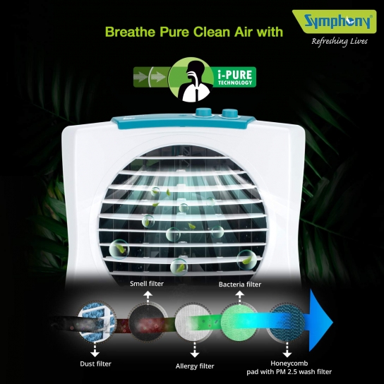 Symphony Ice Cube 27 ltr Personal Room Air Cooler