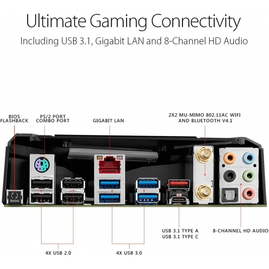 Asus ROG STRIX X99 GAMING LGA2011 ATX Motherboard with with Aura RGB Strip