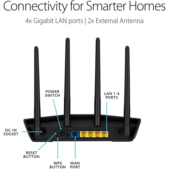 ASUS RT-AX55 AX1800 Wireless Dual-Band Gigabit Router