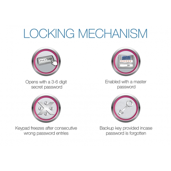 GODREJ  10KG TAURUS SAFE (ELECTRONIC)