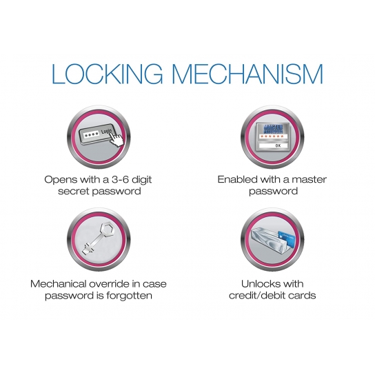 GODREJ 16KG E-SWIPE SAFE (ELECTRONIC)