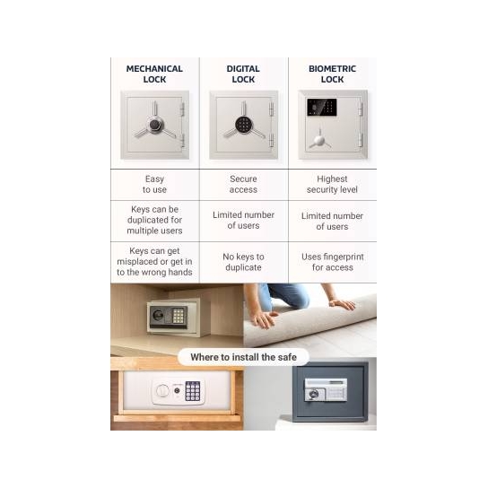 Godrej SAFIRE Electronic Fire Resisting Home Safe 40L(SECG2104)