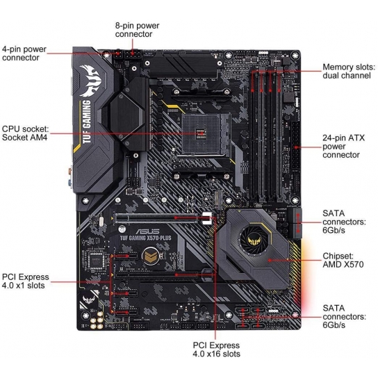 ASUS TUF Gaming X570-Plus Wi-Fi ATX Motherboard with PCIe 4.0 and Aura Sync RGB lighting