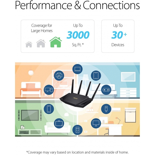 ASUS RT-AX3000 Dual Band Wi-Fi 6 capable Wireless Router