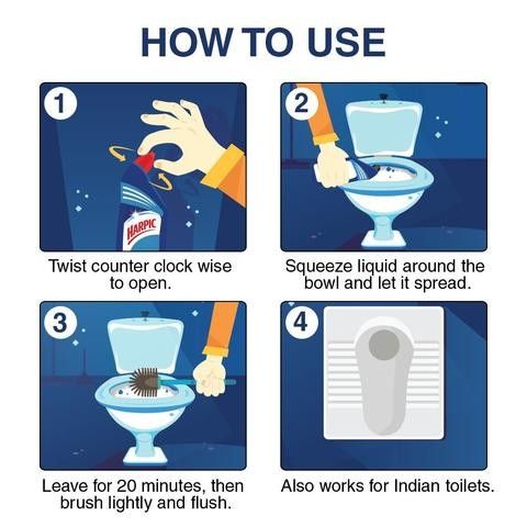 HARPIC POWER PLUS CLEANER