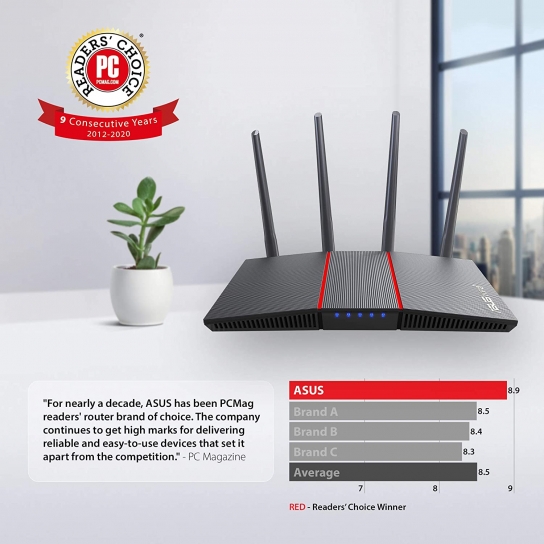 ASUS RT-AX55 AX1800 Wireless Dual-Band Gigabit Router