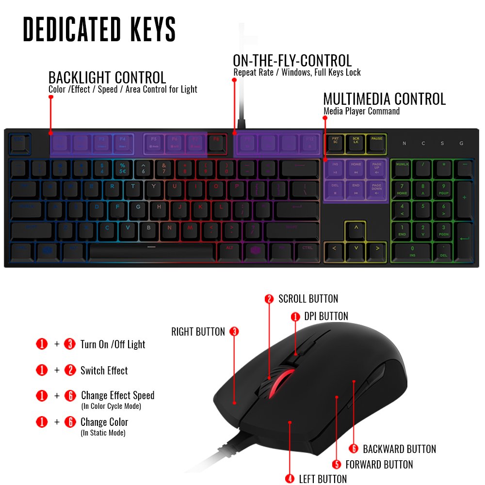 MK LITE L Combo/ RGB Mechanical keyboard and mouse