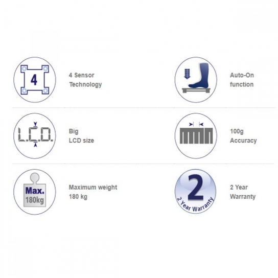 Super Slim Electronic Glass Personal Weighing Scale ACCUMED