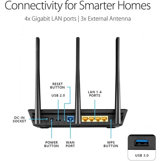 ASUS RT-AC66U B1 Dual Band Gigabit Wireless Internet Router