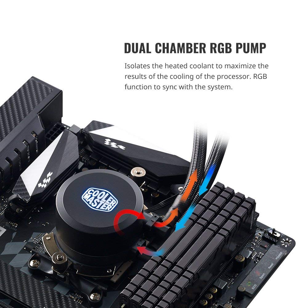 Master Liquid 120L RGB Liquid Cooler