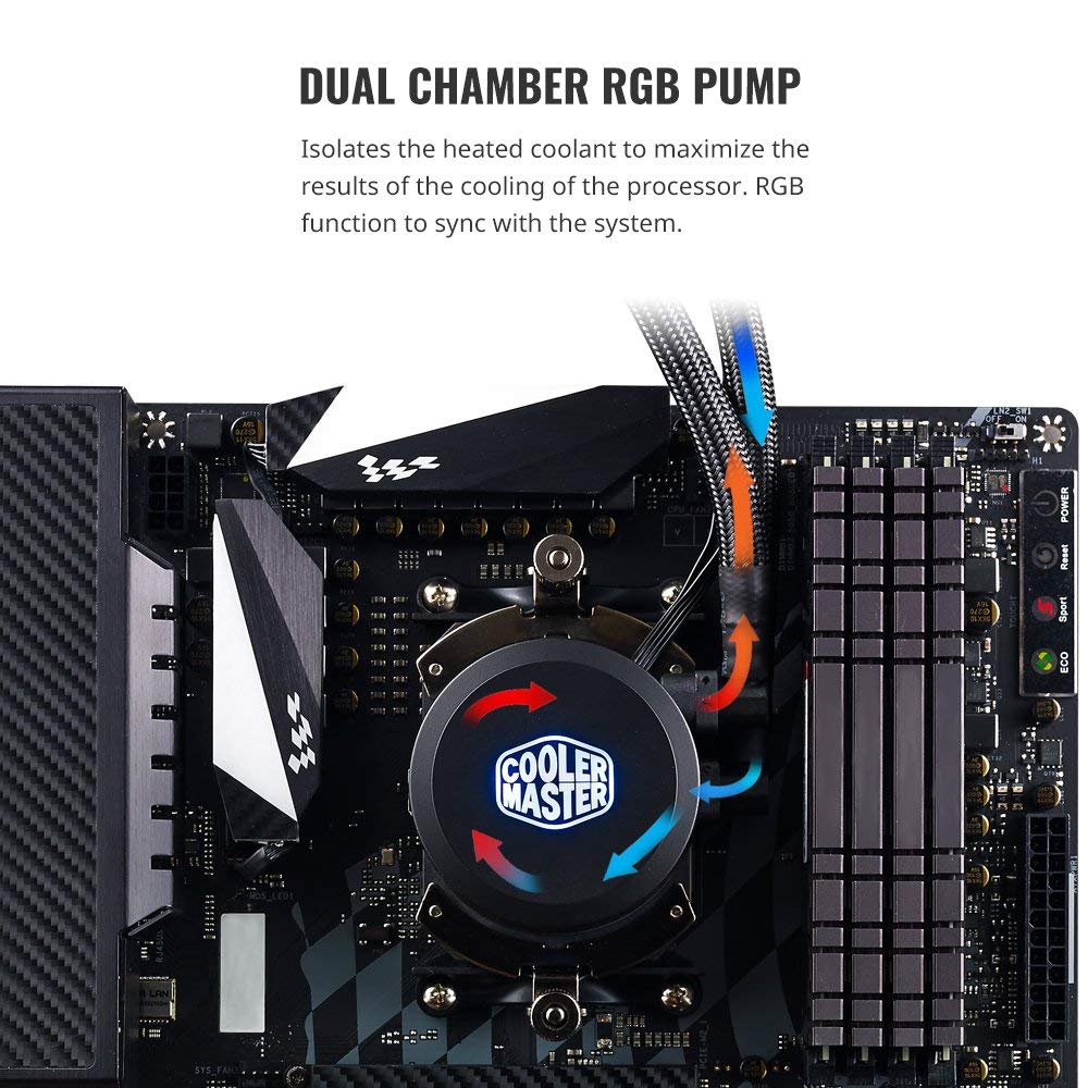 Master Liquid 240L RGB Liquid Cooler