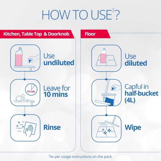 Lizol Neem Surface Cleaner 2L
